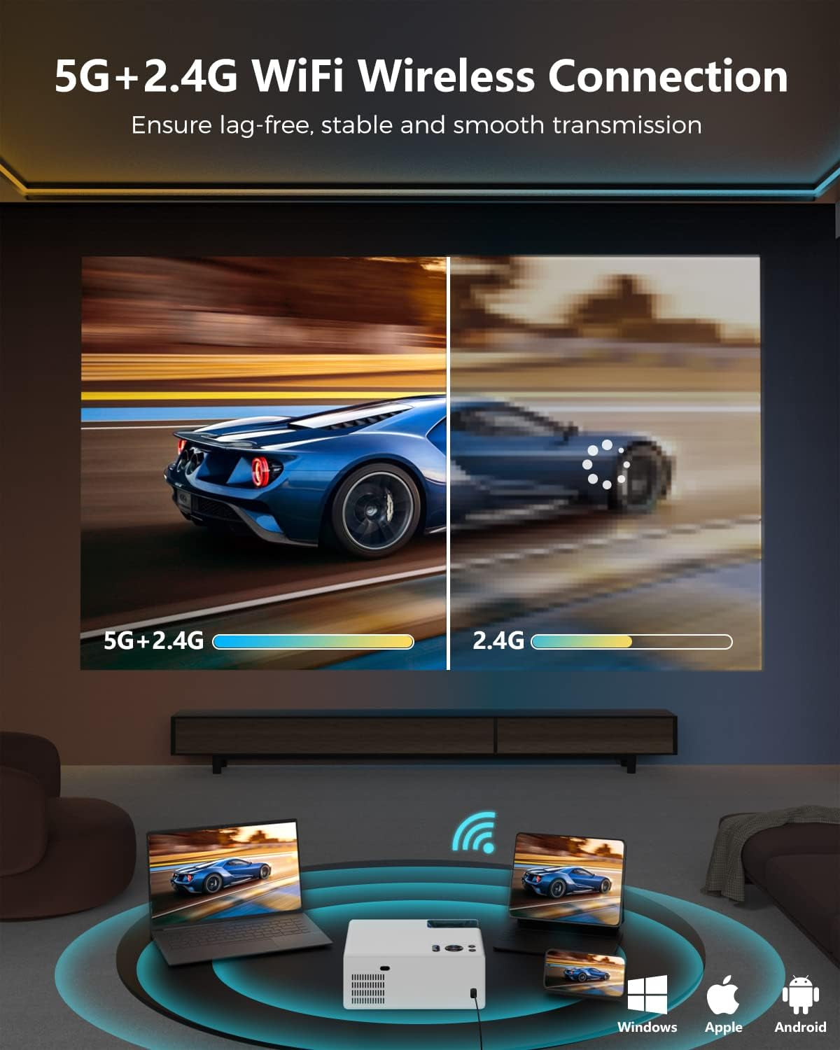 FUDONI Projector with Wifi and Bluetooth 4K Support, 300ANSI Outdoor Indoor Projector FHD 1080P Max 300" Display, Movie Video Home Theater Projector Compatible W/Hdmi/Usb/Phone/Laptop/Tv Stick