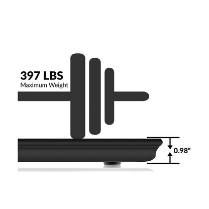 Supersonic Smart Scale Body Composition Analyzer With App